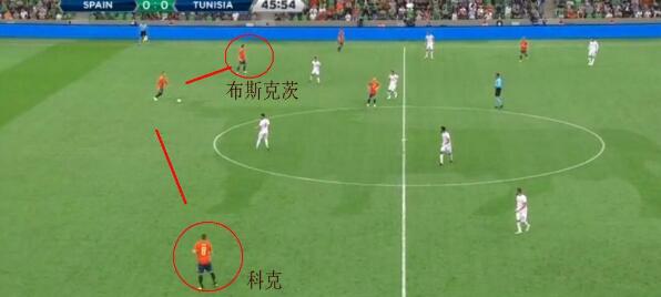  国际米兰战术革新激活边路进攻新火力点  